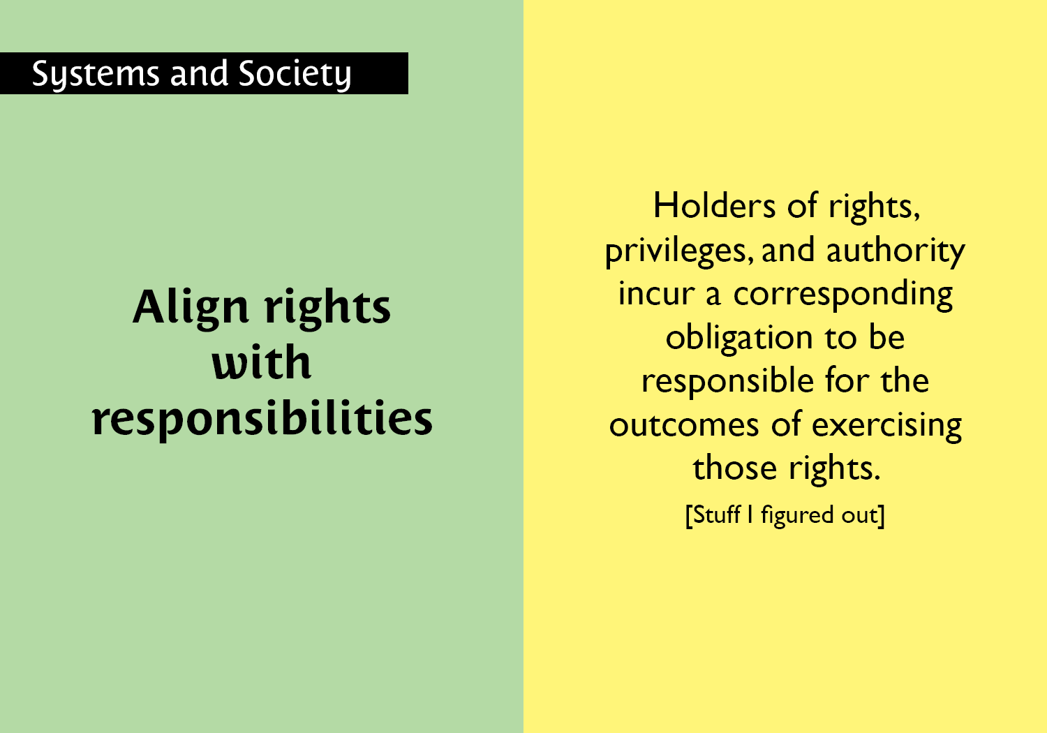 Align rights with responsibilities - Holders of rights, privileges, and authority incur a corresponding obligation to be  responsible for the  outcomes of exercising those rights. [Stuff I figured out] key =#44