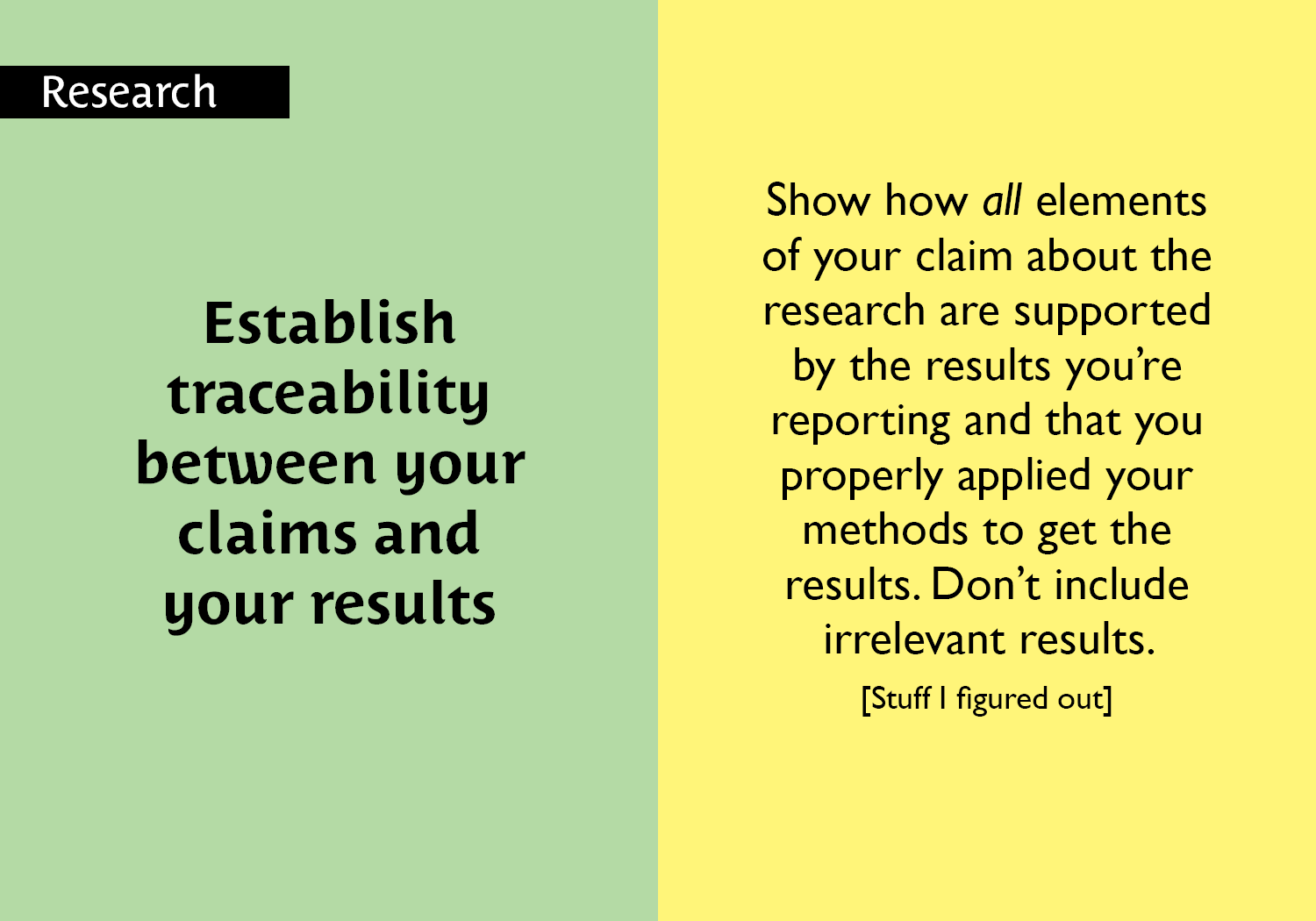 Establish traceability between your claims and your results - Show how all elements of your claim about the research are supported by the results you’re reporting and that you properly applied your methods to get the results. Don’t include irrelevant results. [Stuff I figured out] key =#53